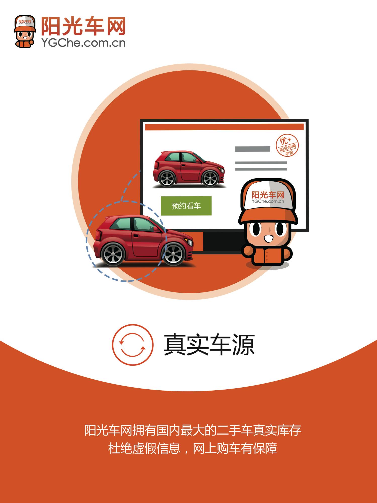 阳光车网"o2o战略" 为有形市场添砖加瓦