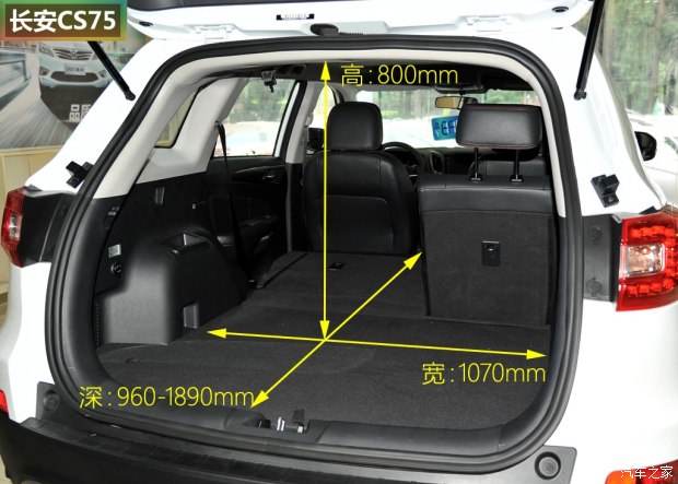 激情向左/实用向右 锐腾对比长安cs75