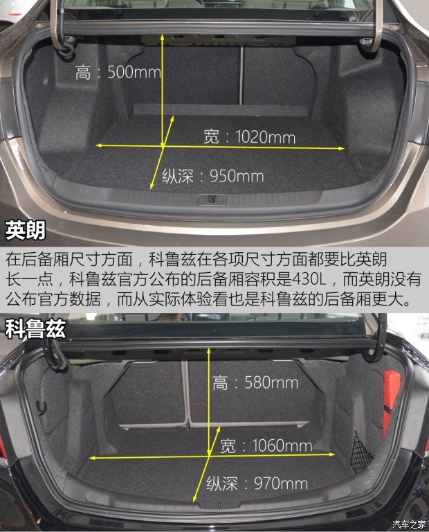 双子星对决别克英朗对比雪佛兰科鲁兹