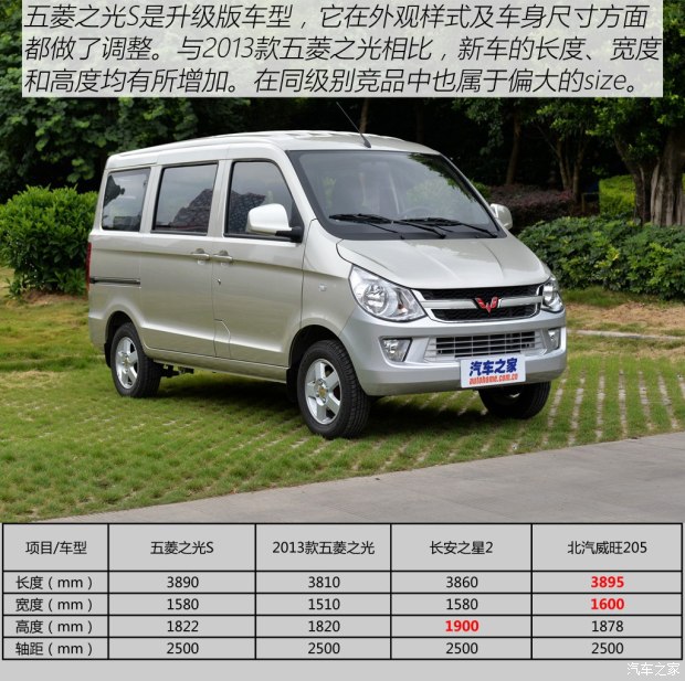 经典再次全面升级 实拍五菱之光s标准型