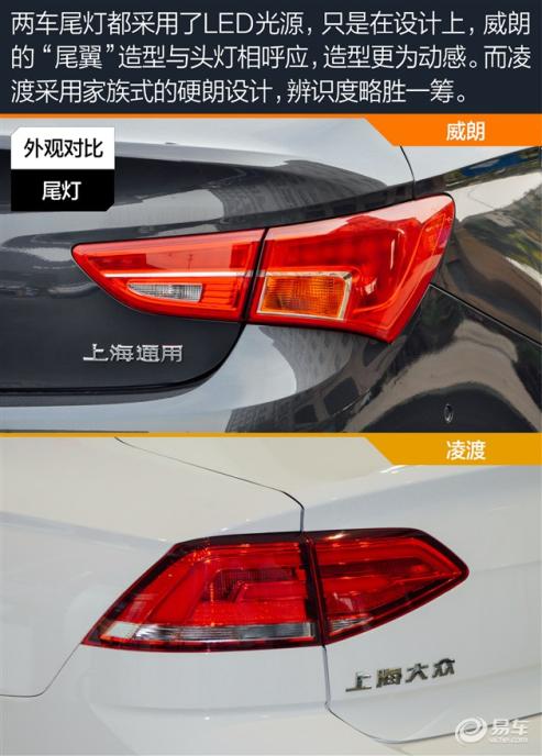 别克威朗对比大众凌渡高端紧凑级轿车新对决