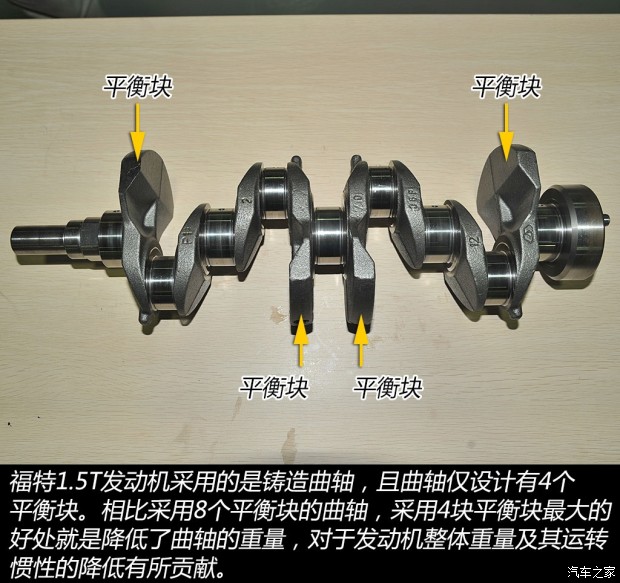 配福克斯等主力车福特15t发动机拆解