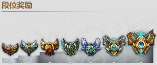 青铜奖励(头像)