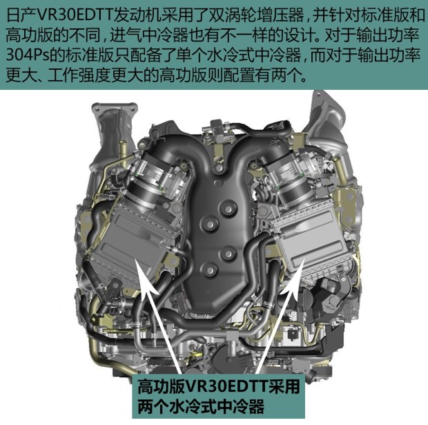 聊日产新3.0t v6发动机