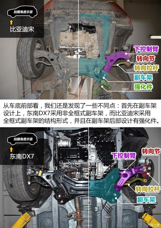 大同小异比亚迪宋和东南dx7底盘对比