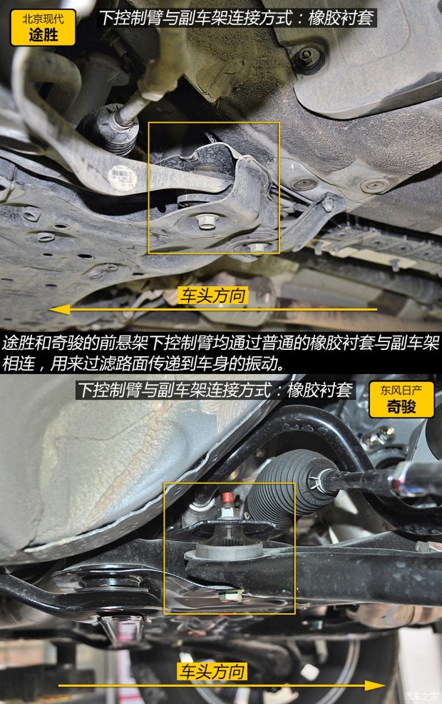 后悬架差别大 途胜/奇骏底盘对比解析