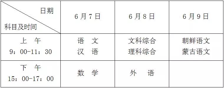 速看! 黑龙江省2018高考全国统考科目考试时间
