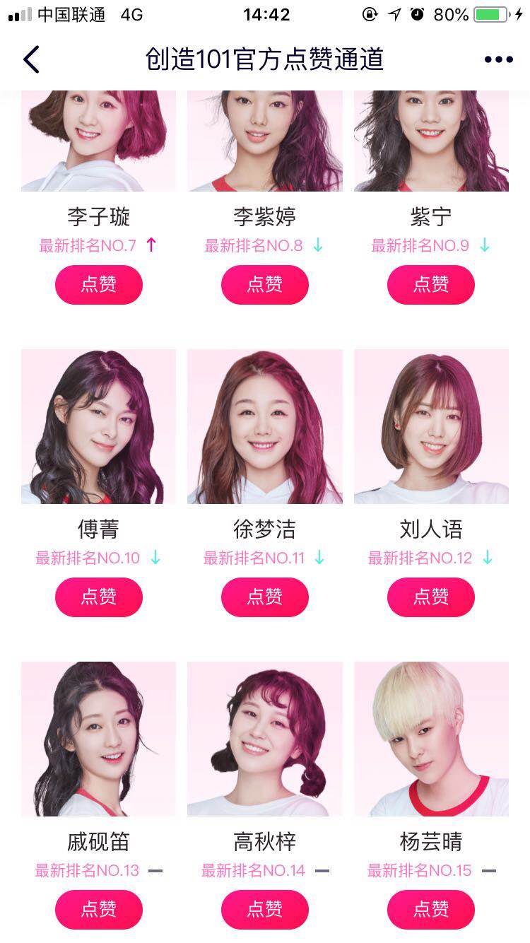创造101最新排名出炉 李子璇进出道位 王菊18名停滞不前