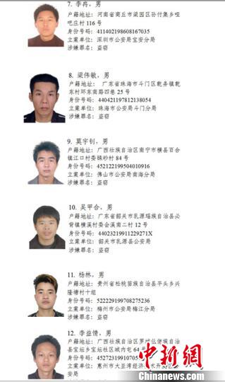 广东警方悬赏通缉30名在逃犯罪嫌疑人 发现请