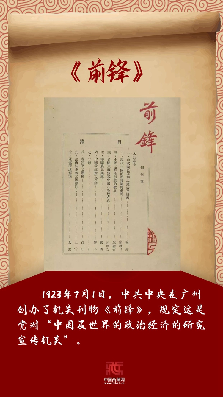 海报中共早期具有广泛影响力的红色报刊