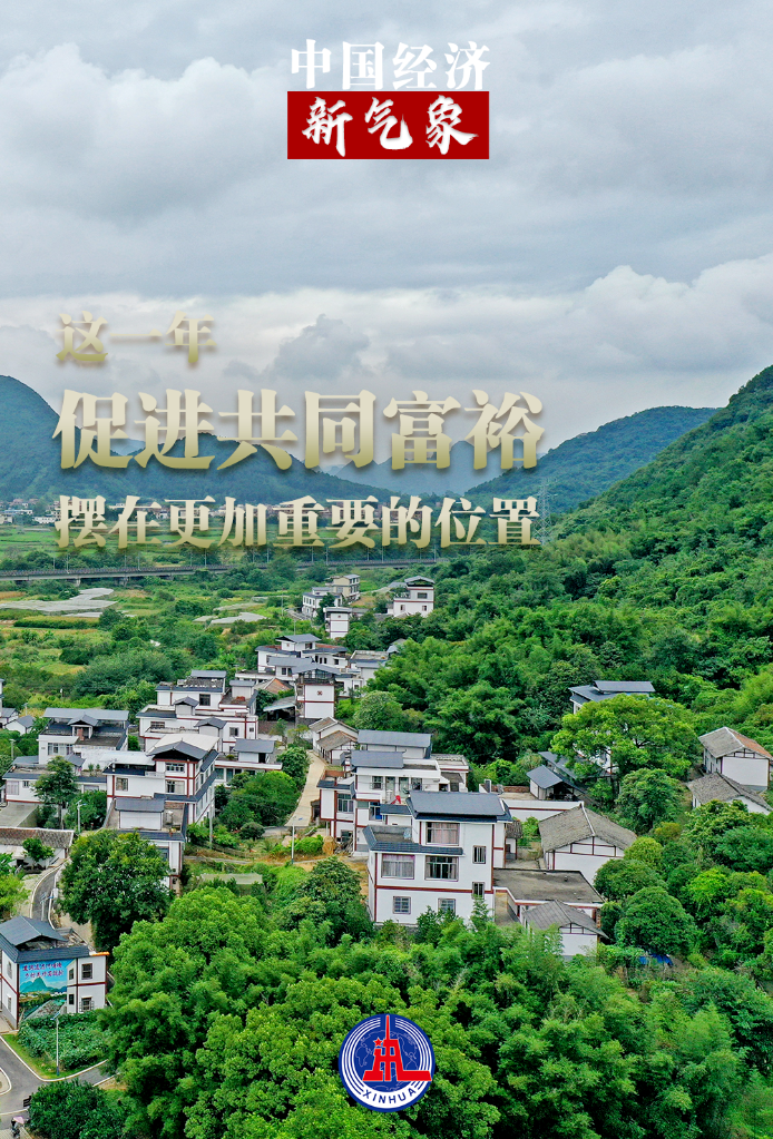 看!2021中国经济新气象