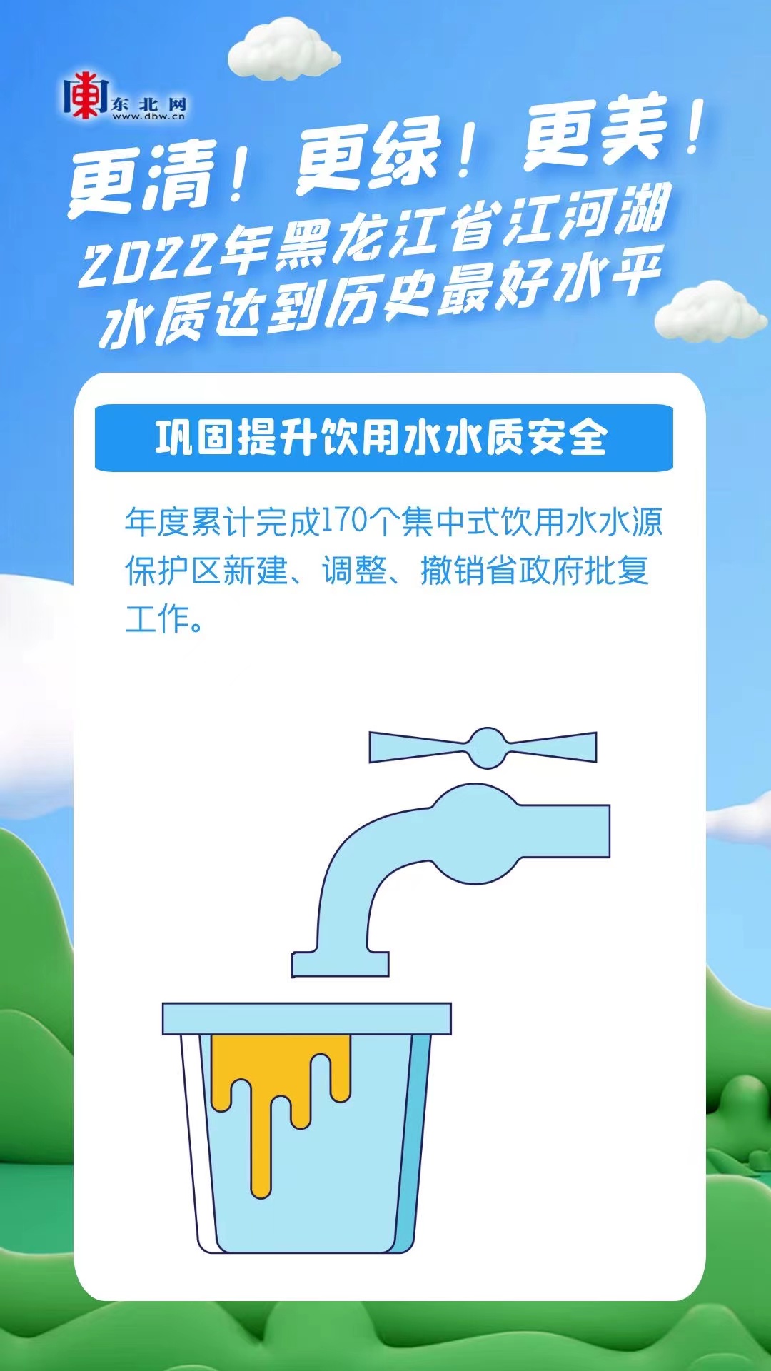海报更清更绿更美2022年黑龙江省江河湖水质达到历史最好水平