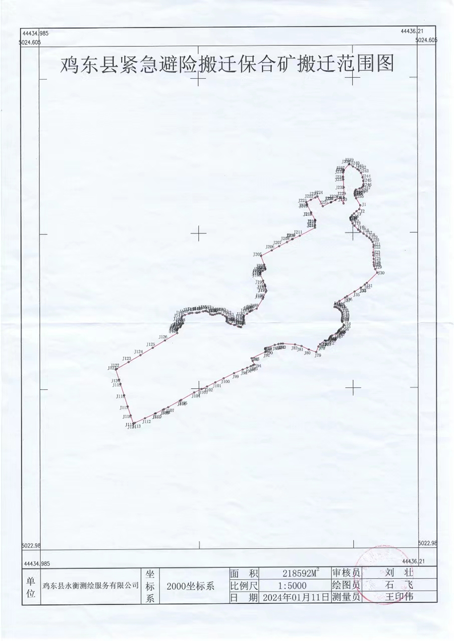 鸡东县独立工矿区改造保合矿避险搬迁安置项目房屋安置补偿方案