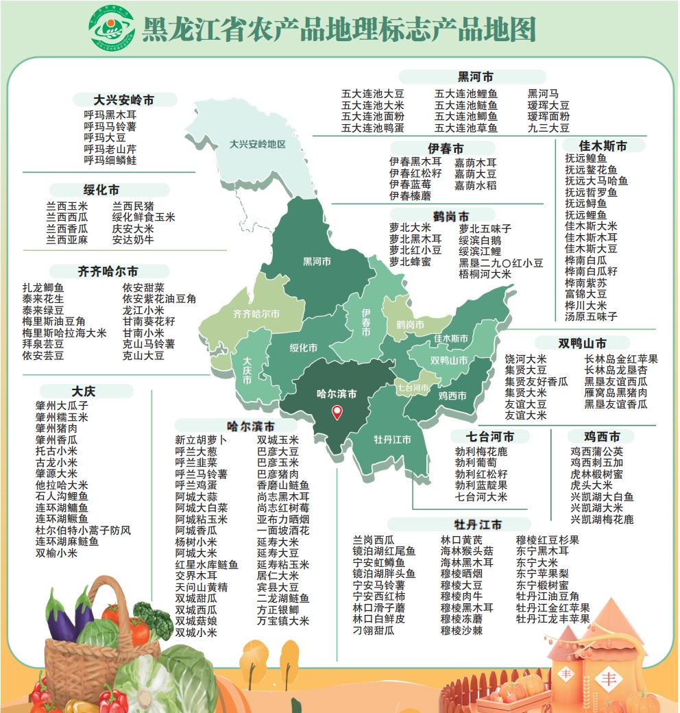 黑龙江省农产品地理标志产品地图