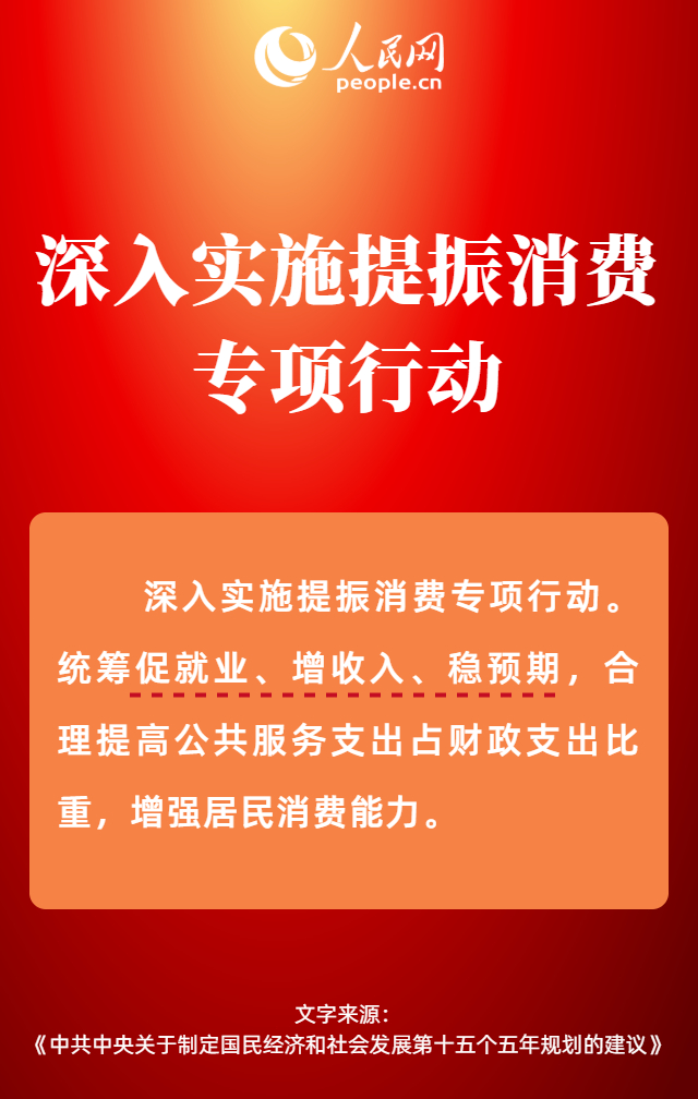 热词“十五五”丨强大国内市场的发展将带来哪